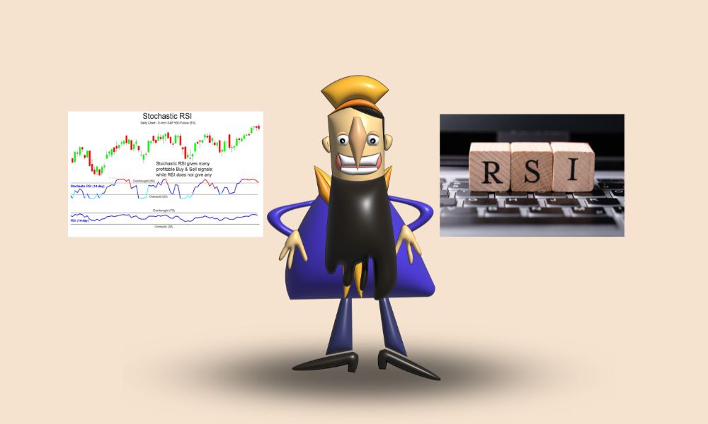 What does a Stochastic RSI pattern mean?- Newssails